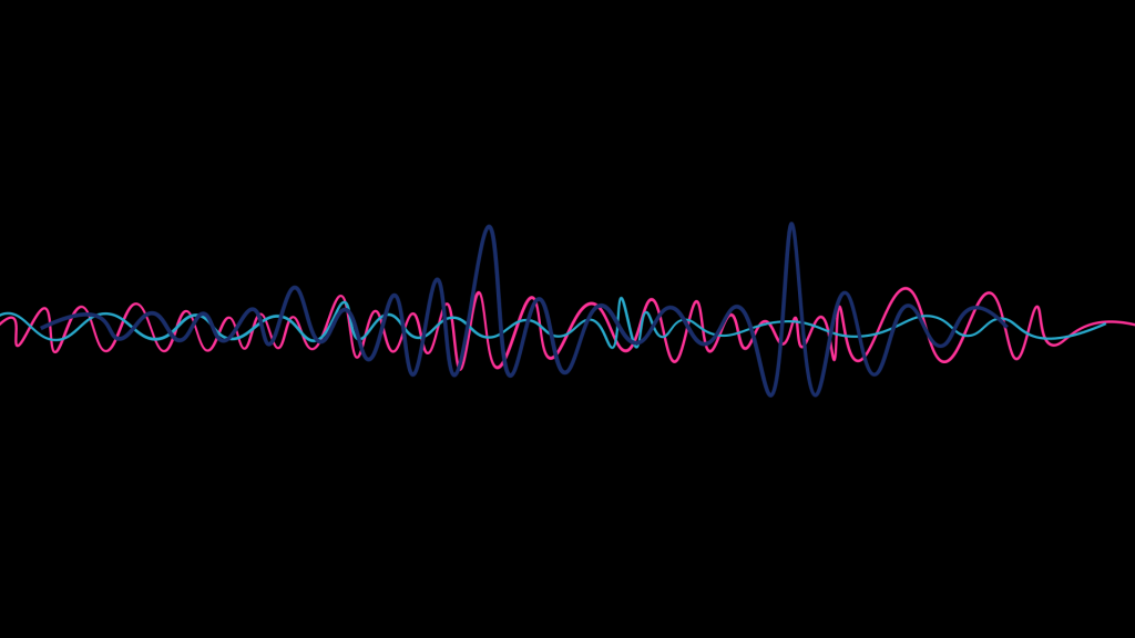 Song of the&nbsp;Week