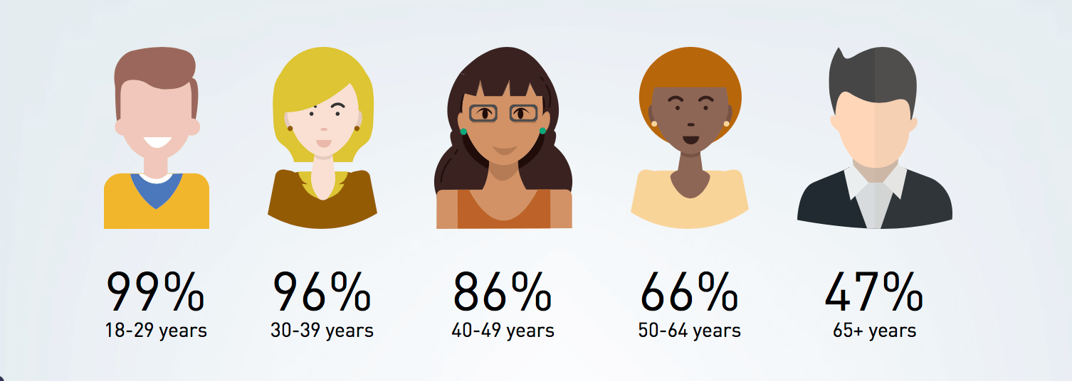 Screen Shot 2018-09-15 at 5.22.20 pm